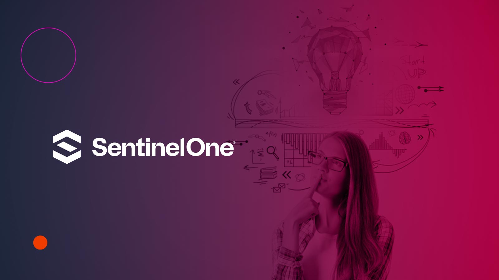 SentinelOne Launches Singularity Hyperautomation and AI Innovations