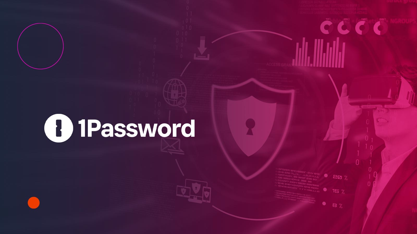 1Password Joins the Microsoft Intelligent Security Association