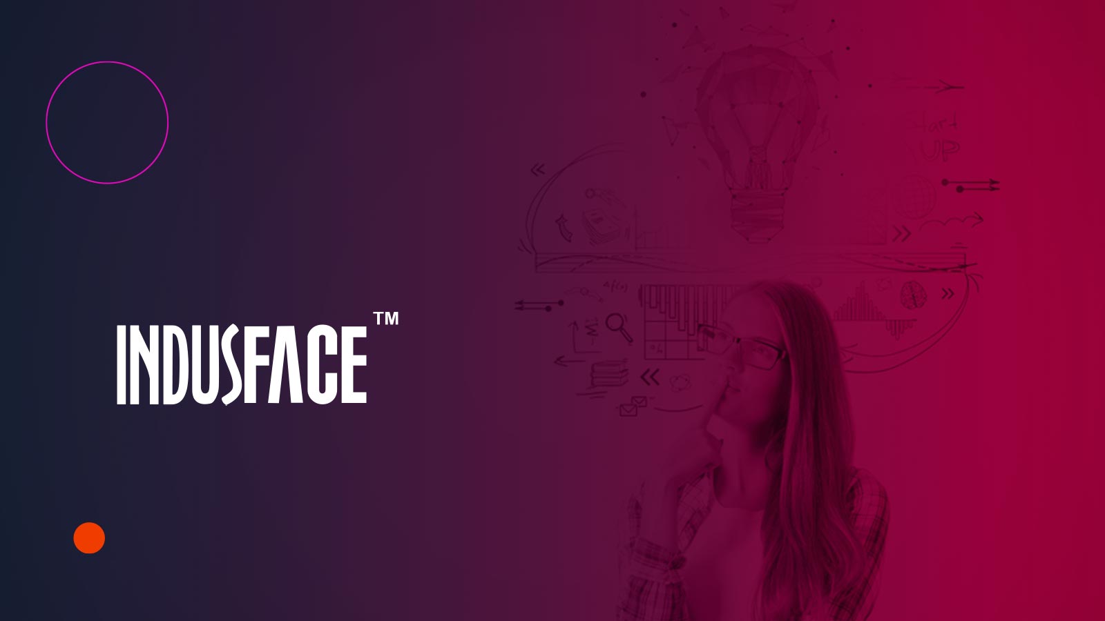 Indusface Unveils Industry-First 72-Hour API Compliance