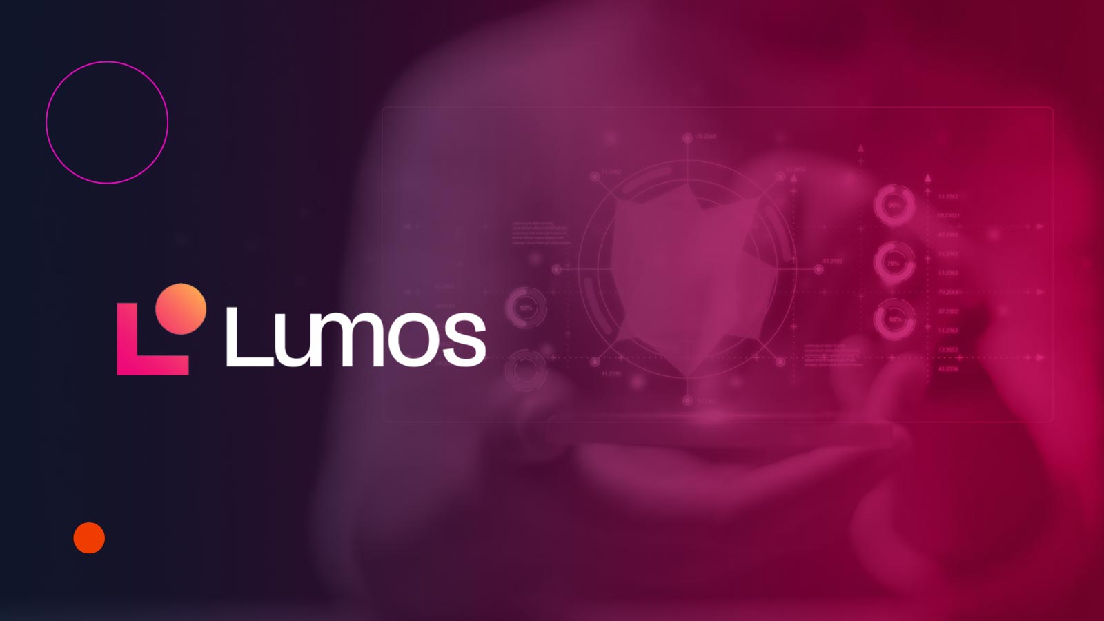 Lumos Acquires Fastgen Tech, Revolutionizing ID Security