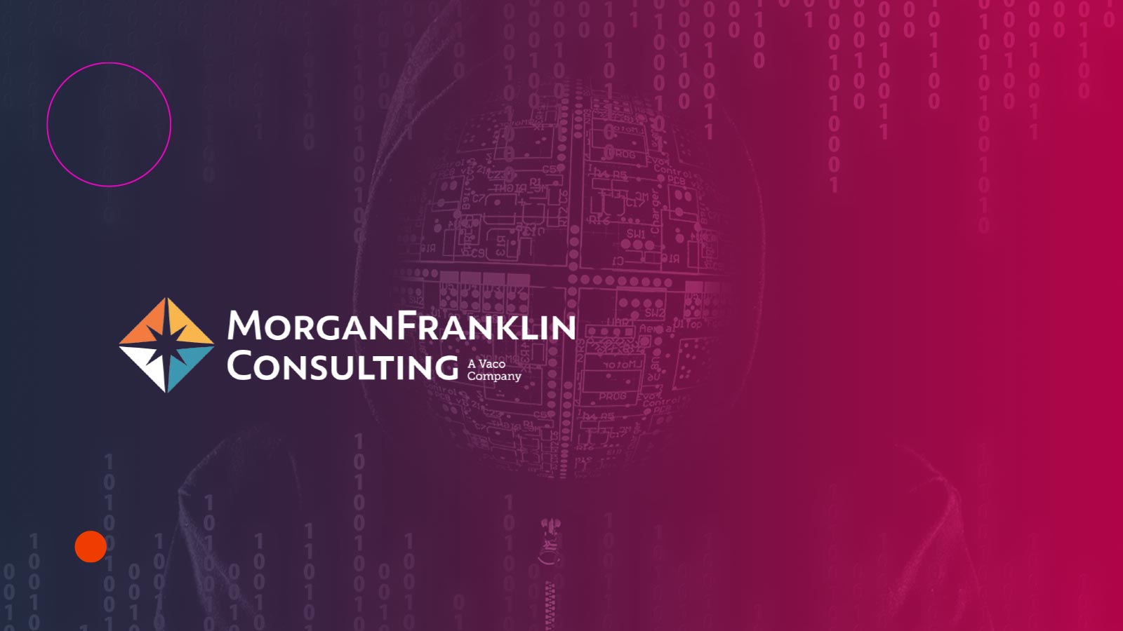 MorganFranklin Cybersecurity Spins Off with M|C Partners