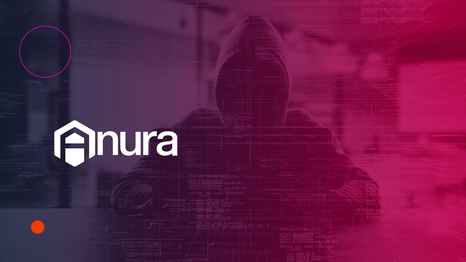 Anura.io Guarantees 99.999% Accuracy in Ad Fraud Detection