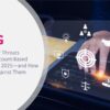 What are the Top 10 Cyber Threats That Could Break Your ABM Strategy in 2025