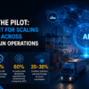 Beyond the Pilot A Blueprint for Scaling Agentic AI Across Supply Chain Operations