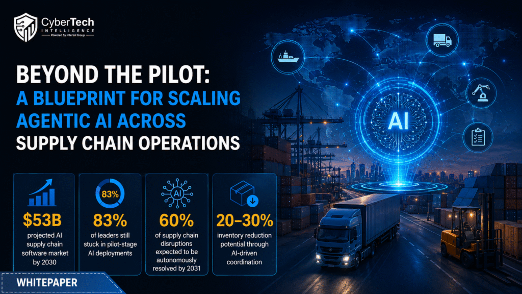 Beyond the Pilot A Blueprint for Scaling Agentic AI Across Supply Chain Operations