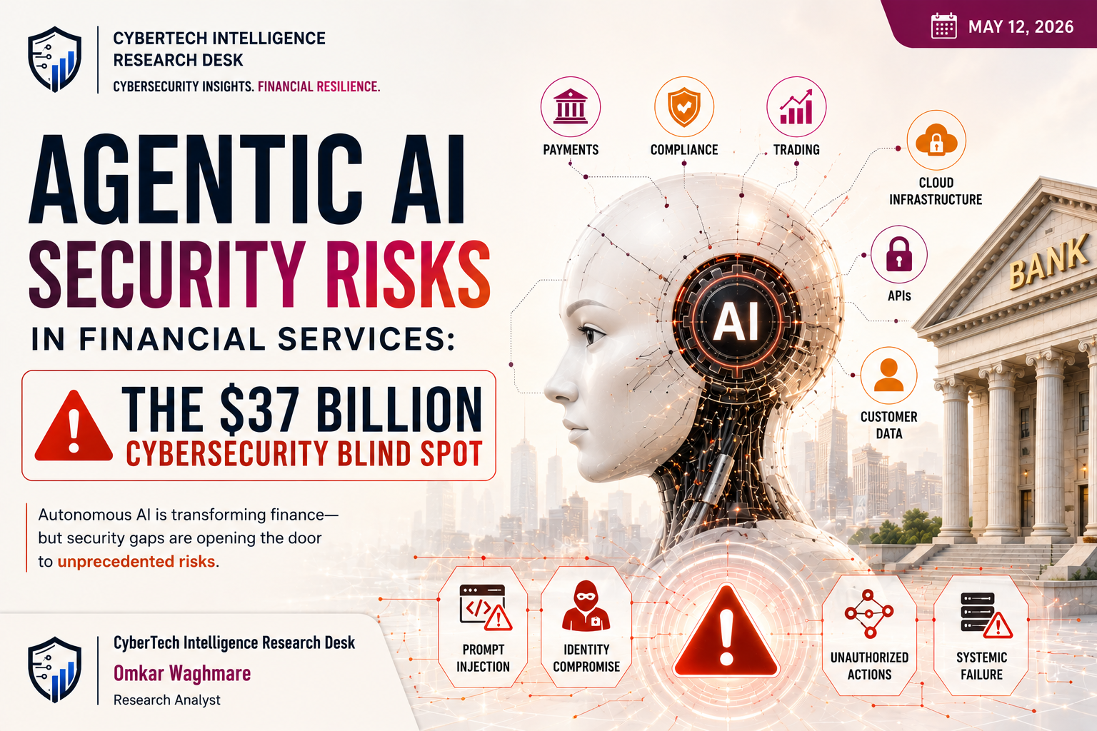 Agentic AI Security Risks in Financial Services