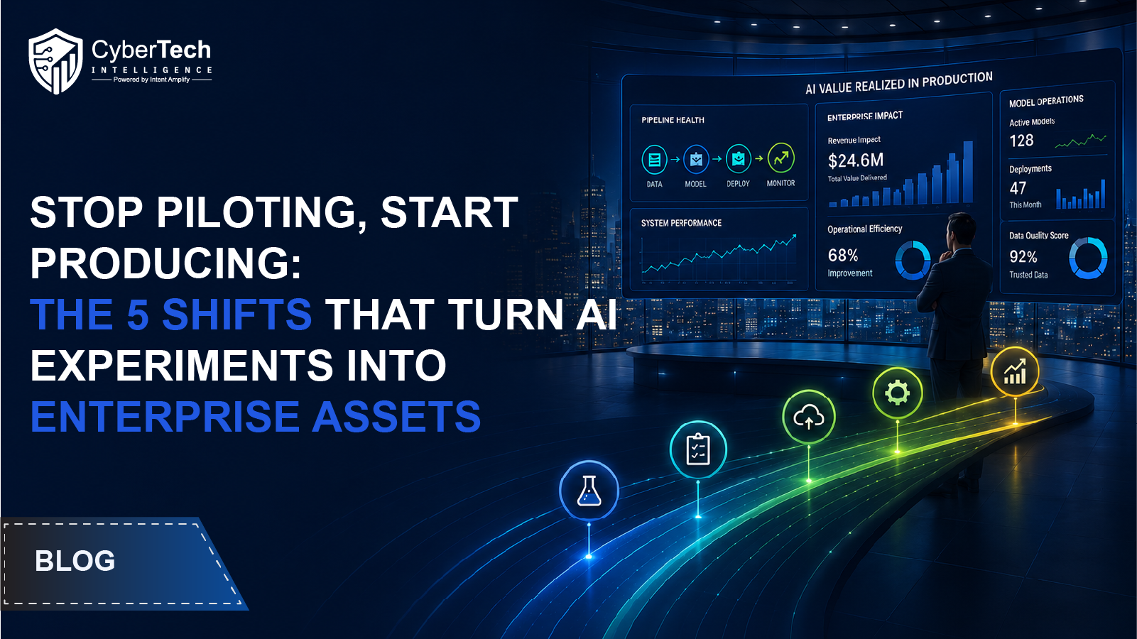 Stop Piloting, Start Producing: The 5 Shifts That Turn AI Experiments Into Enterprise Assets
