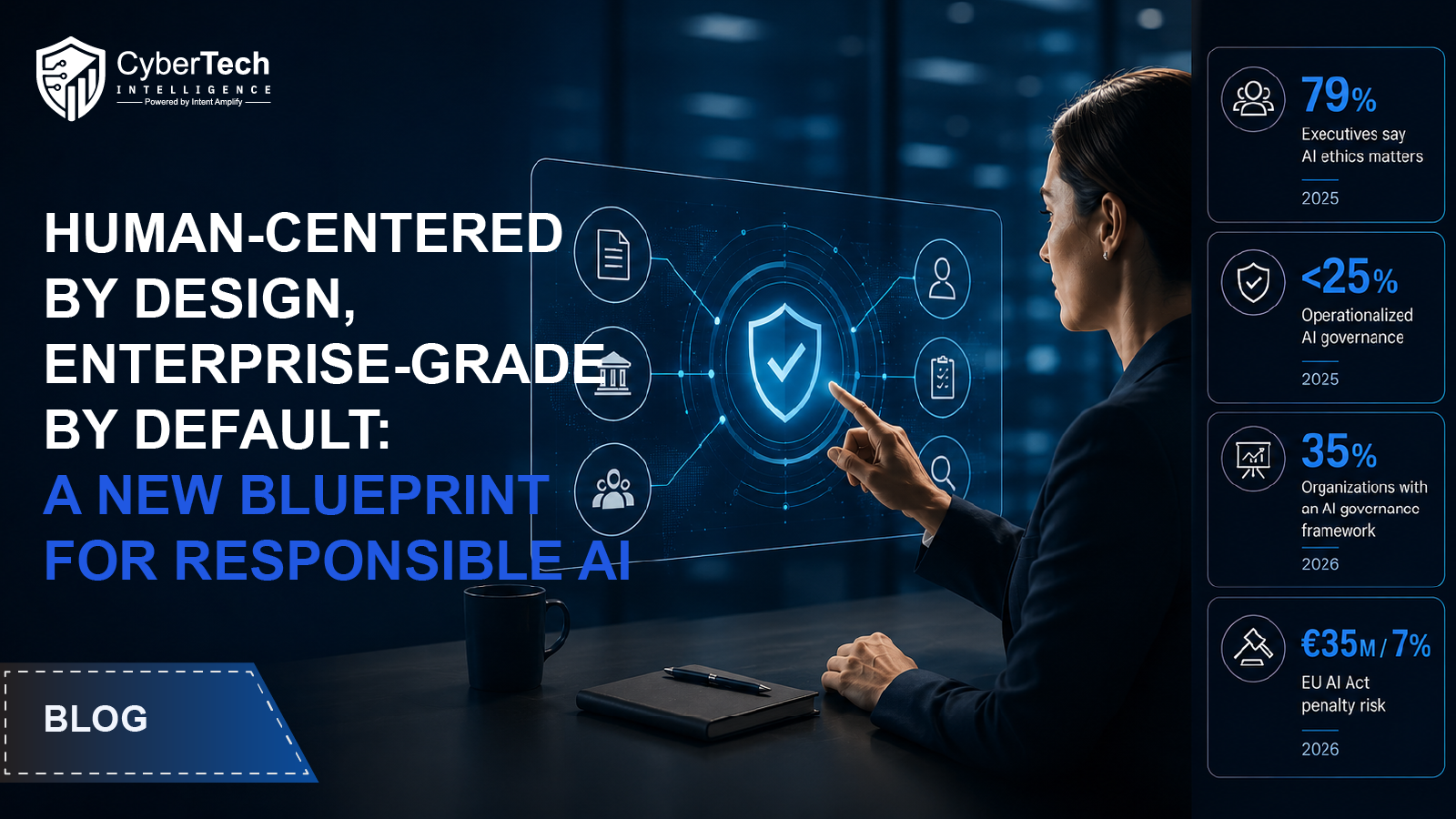 Human-Centered by Design, Enterprise-Grade by Default: A New Blueprint for Responsible AI