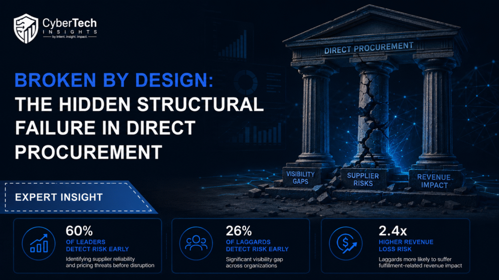 Broken by Design: The Hidden Structural Failure in Direct Procurement