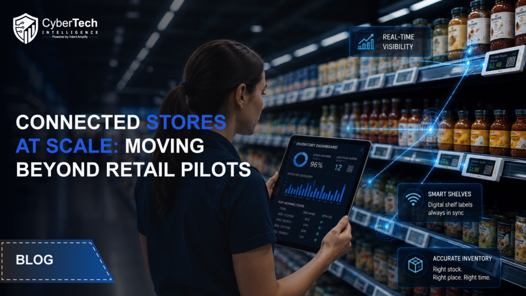 Connected Stores at Scale: Moving Beyond Retail Pilots