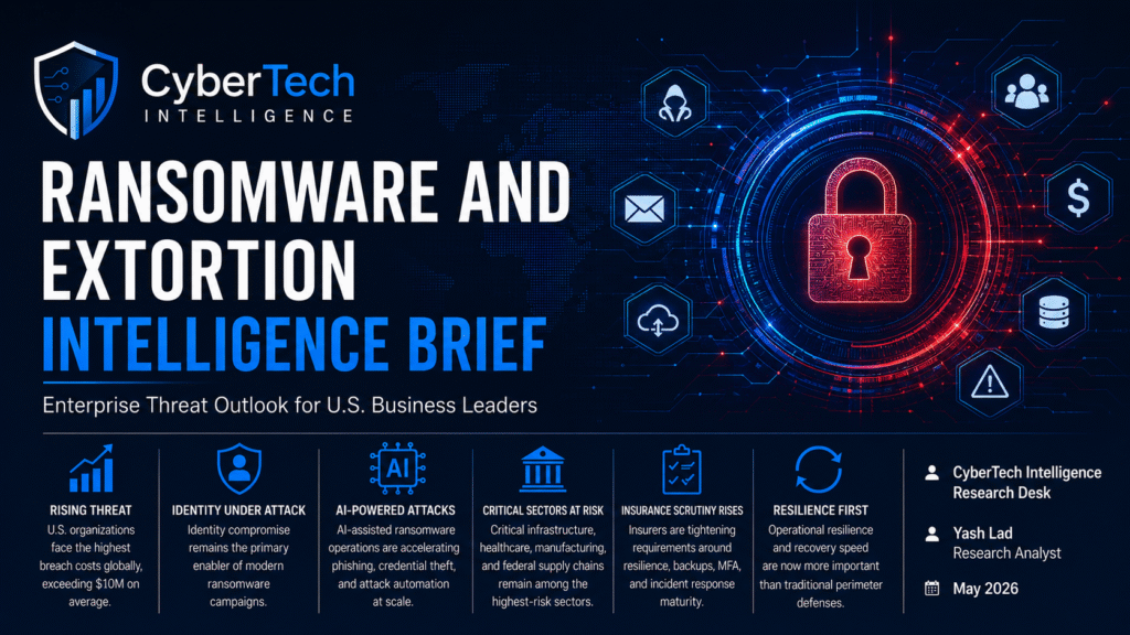 Ransomware and Extortion Intelligence Brief