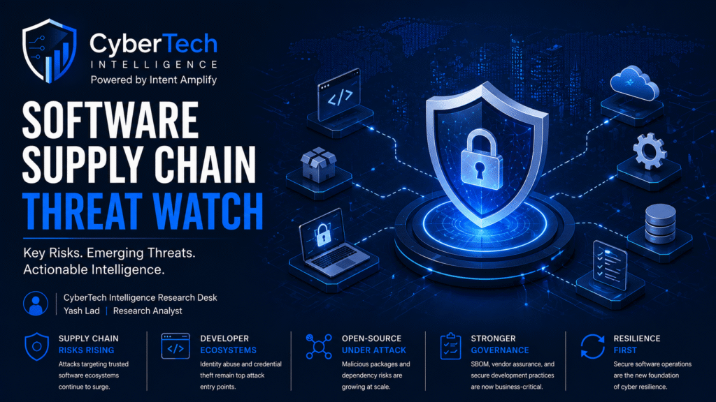 Newsletter - Software Supply Chain Threat Watch