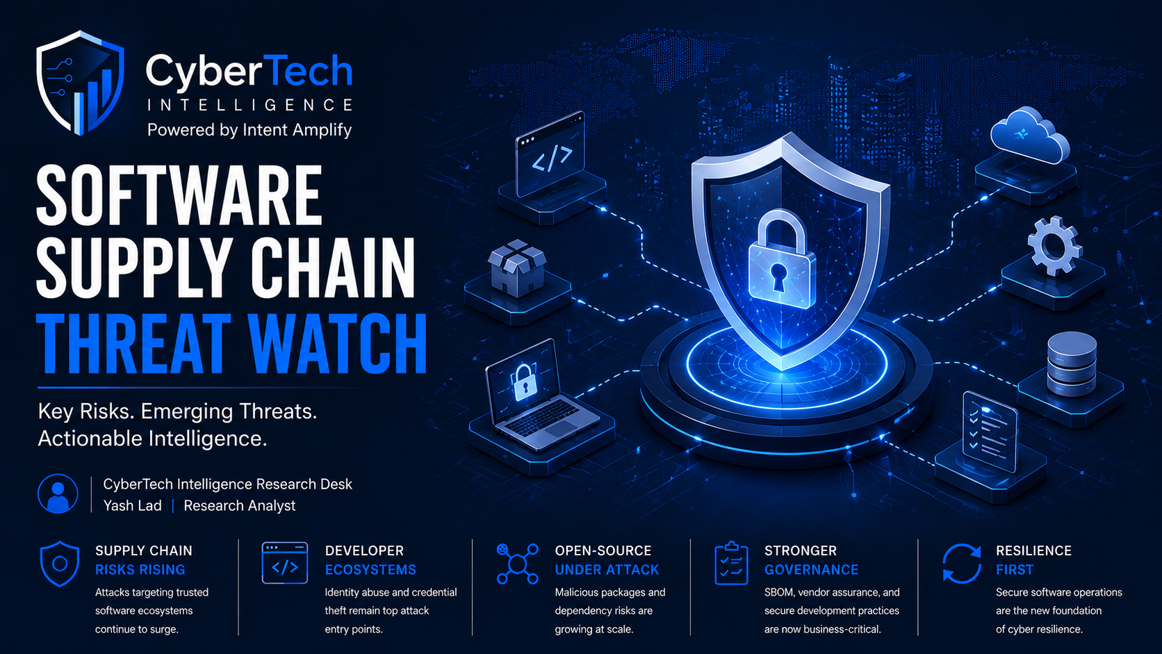 Newsletter - Software Supply Chain Threat Watch
