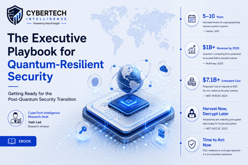 The Executive Playbook for Quantum-Resilient Security