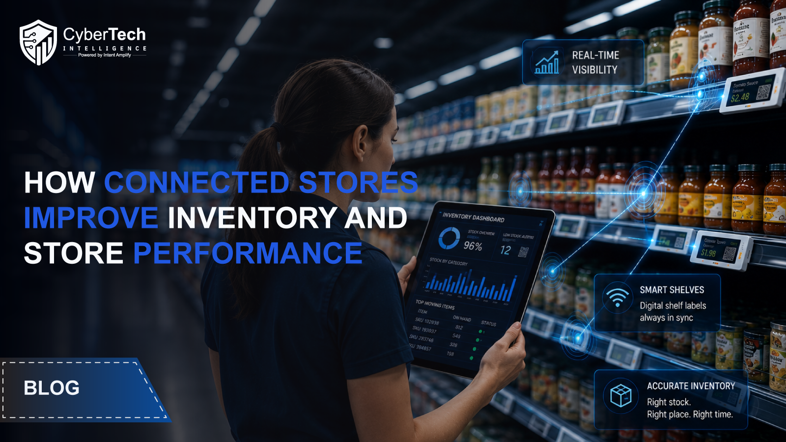 How Connected Stores Improve Inventory and Store Performance