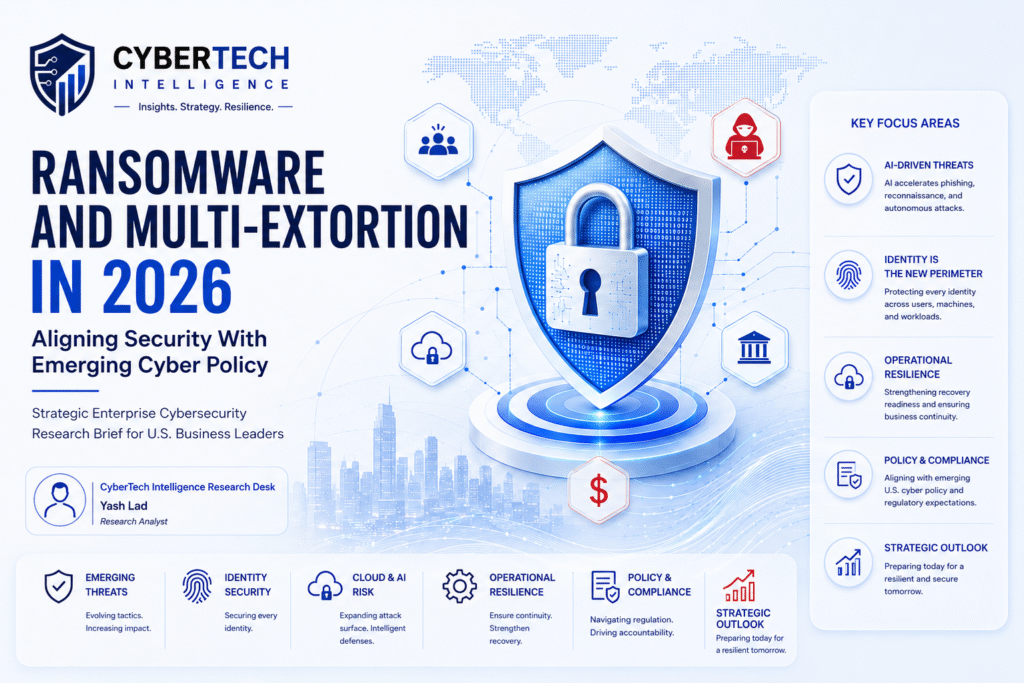 Whitepaper-Ransomware-and-Multi-Extortion-in-2026-Aligning-Security-With-Emerging-Cyber-Policy