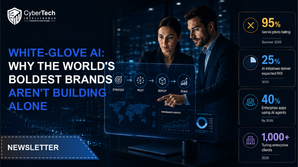 Why the World's Boldest Brands Aren't Building Alone
