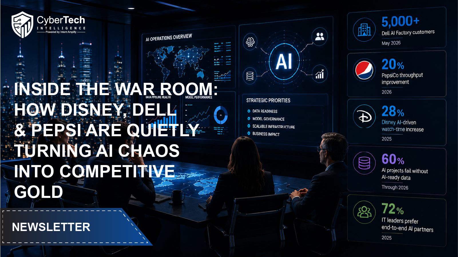 How Disney, Dell & Pepsi Are Quietly Turning AI Chaos Into Competitive Gold
