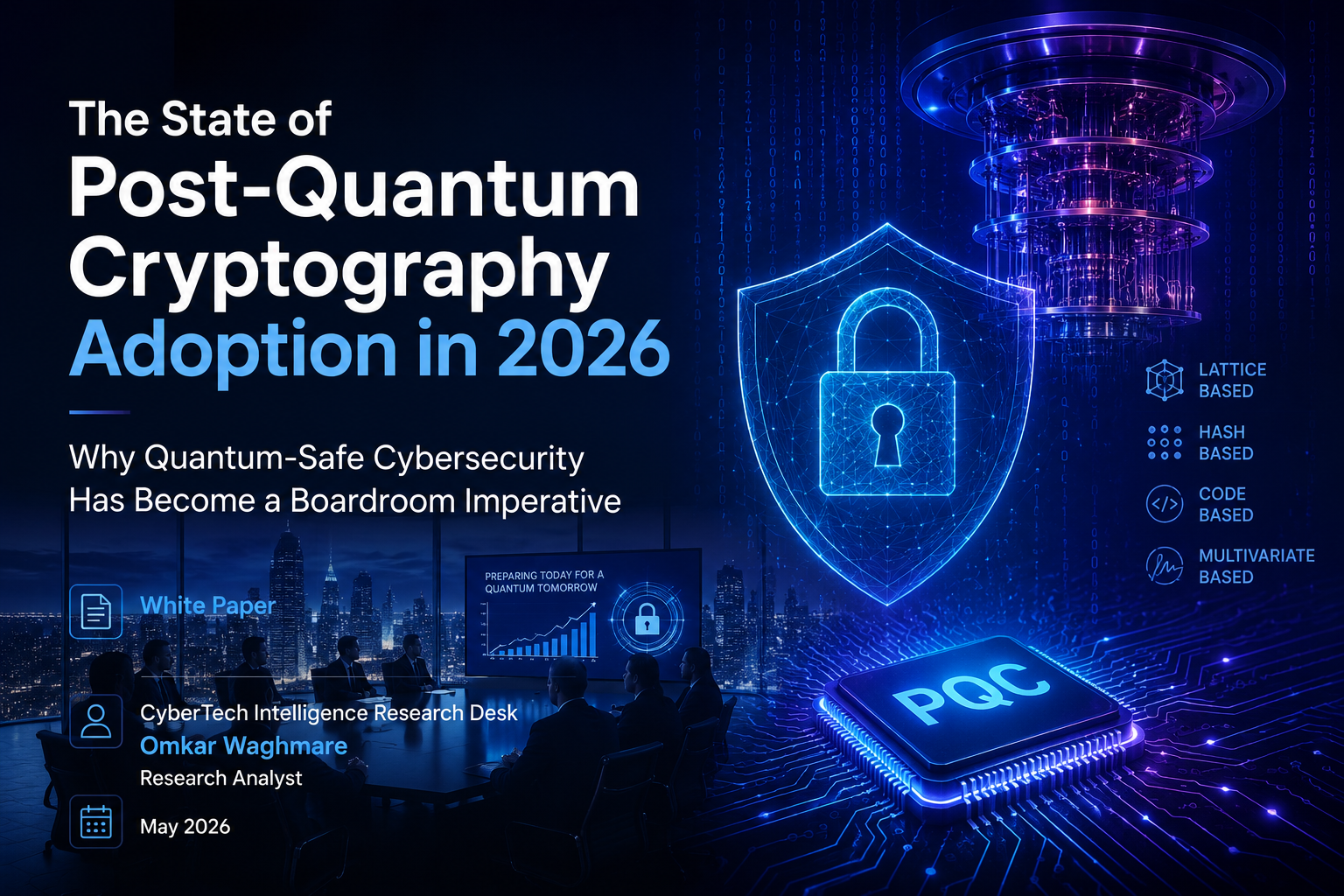Post-Quantum Cryptography Adoption Trends in 2026