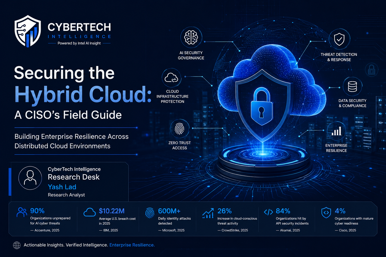 Securing the Hybrid Cloud A CISO’s Field Guide