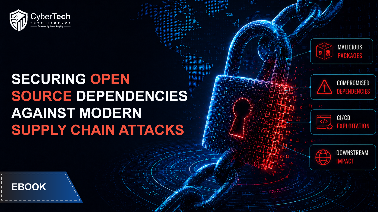 Securing Open Source Dependencies Against Modern Supply Chain Attacks