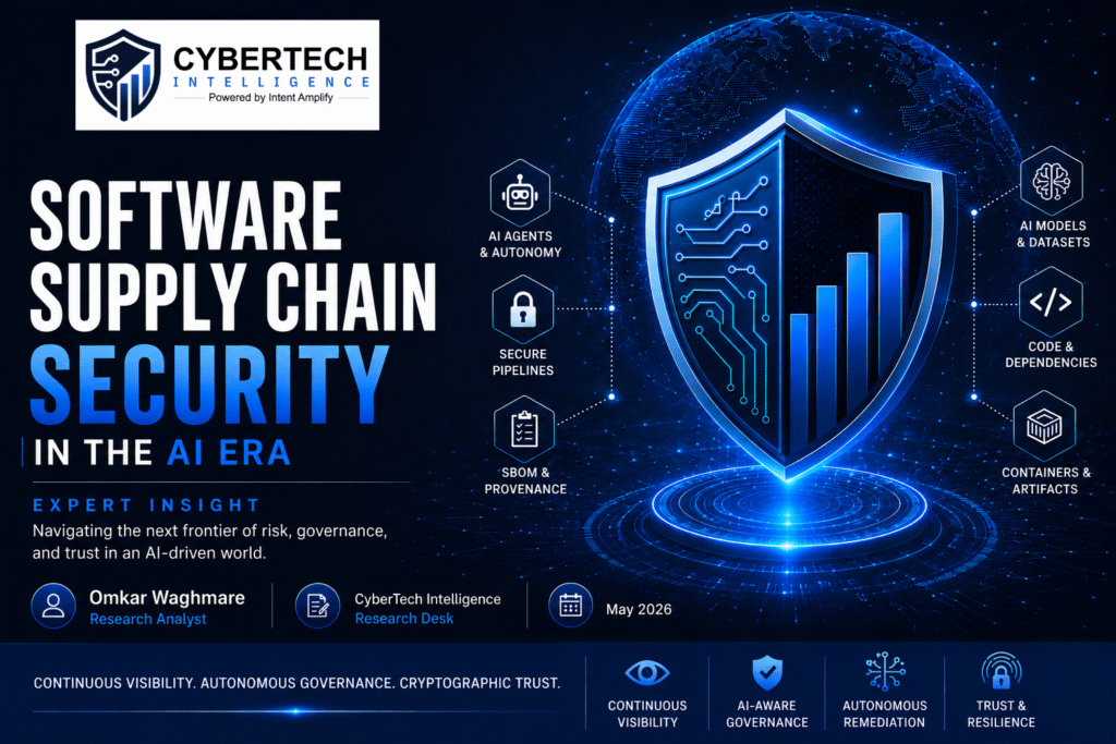 Software Supply Chain Security in the AI Era
