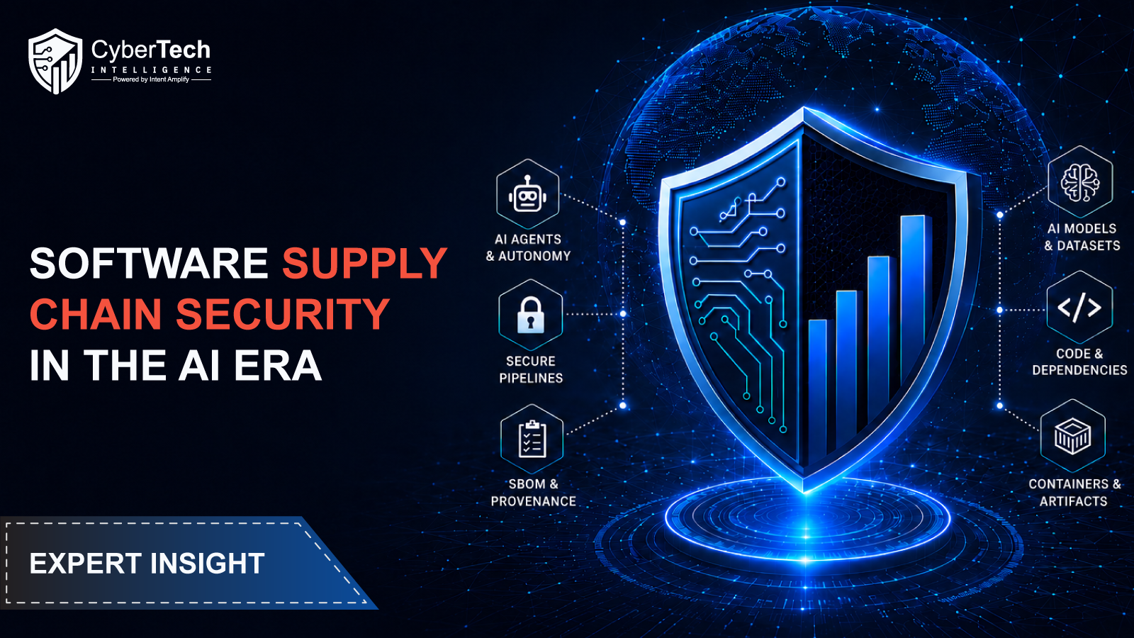 Software Supply Chain Security in the AI Era