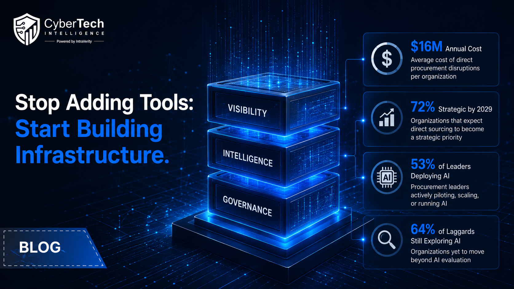 Stop Adding Tools: Start Building Infrastructure