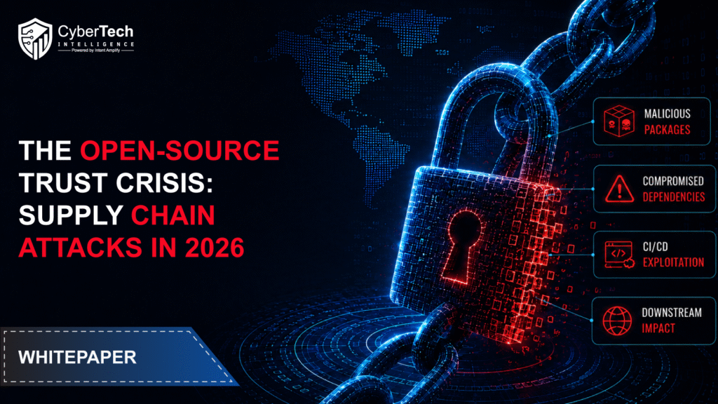 The-Open-Source-Trust-Crisis-Supply-Chain-Attacks-in-2026
