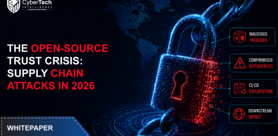 The-Open-Source-Trust-Crisis-Supply-Chain-Attacks-in-2026