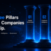 The Three Pillars Winning Companies Don't Skip