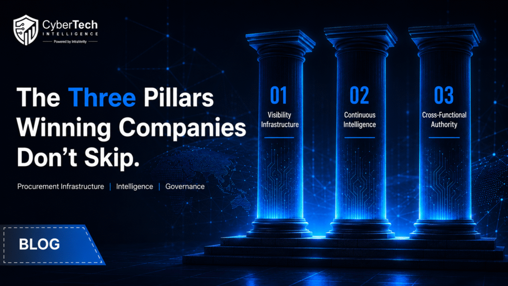 The Three Pillars Winning Companies Don't Skip