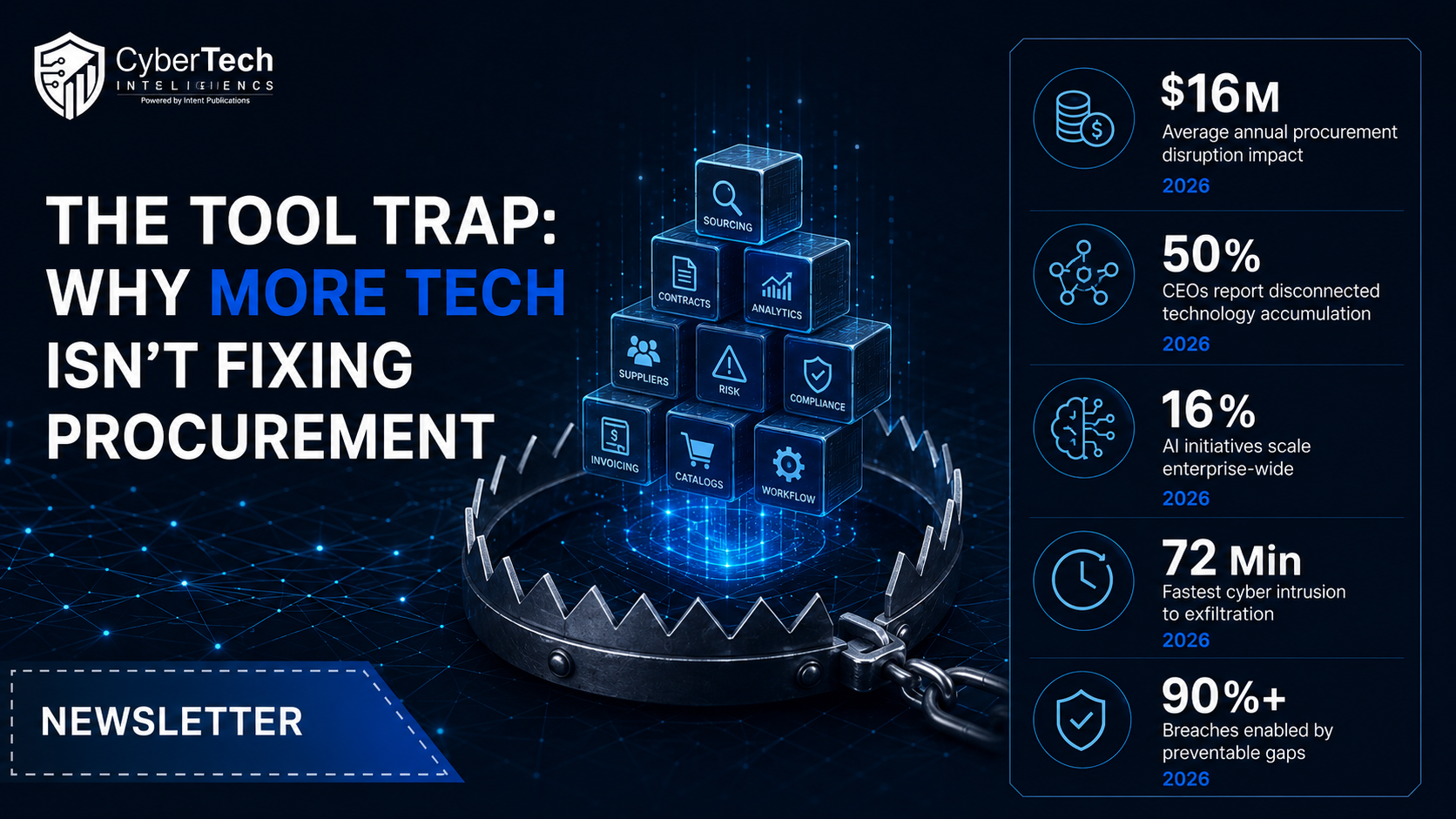 The Tool Trap: Why More Tech Isn't Fixing Procurement