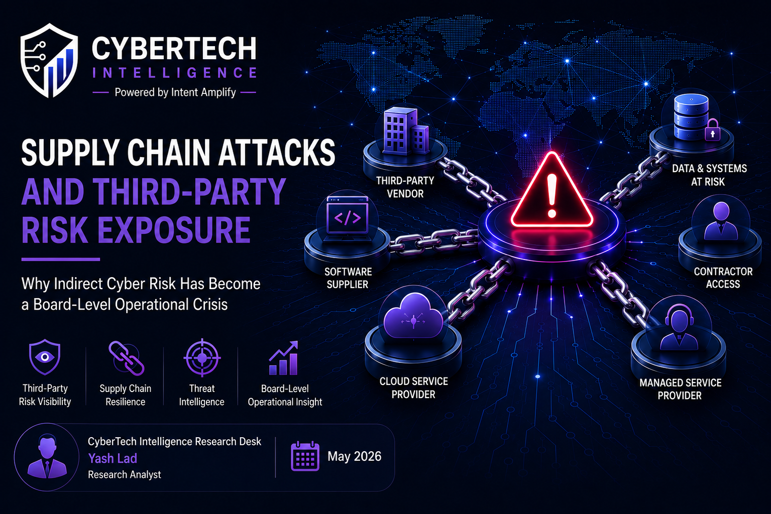 Expert Analysis - Supply Chain Attacks and Third-Party Risk Exposure