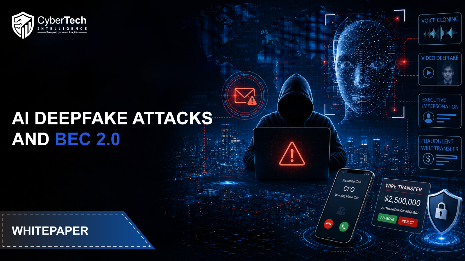 AI Deepfake Attacks and BEC 2.0