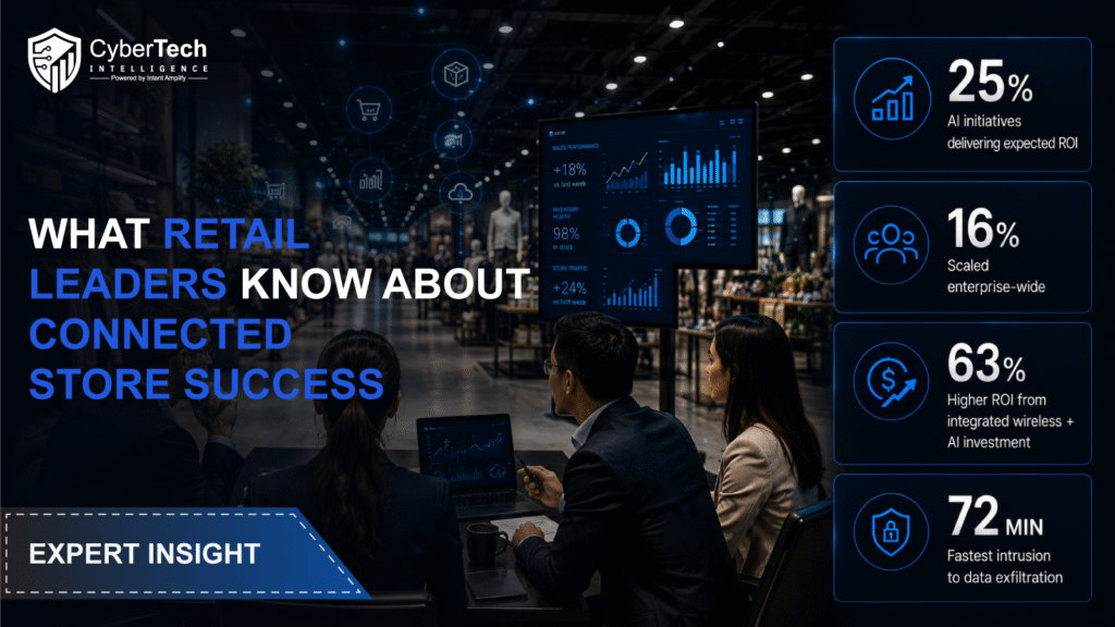 What Retail Leaders Know About Connected Store Success