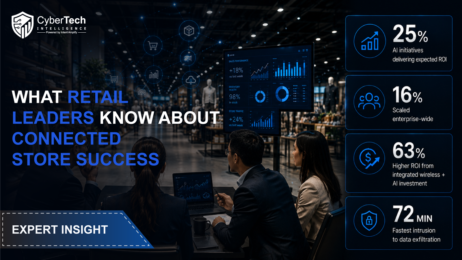 What Retail Leaders Know About Connected Store Success
