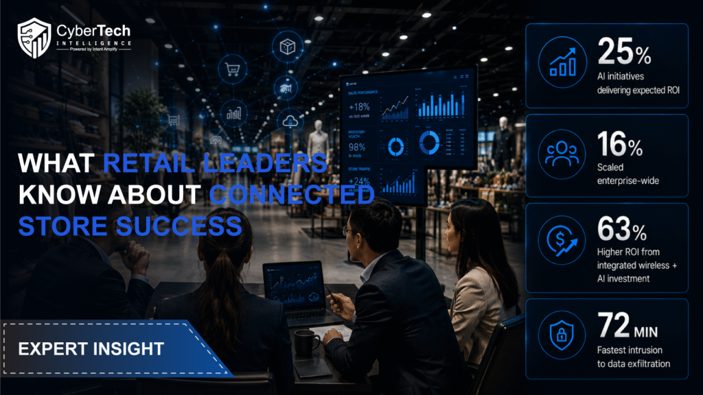 What Retail Leaders Know About Connected Store Success