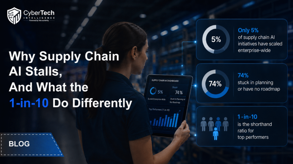 Why Supply Chain AI Stalls, And What the 1-in-10 Do Differently