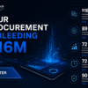 Your Procurement Is Bleeding $16M
