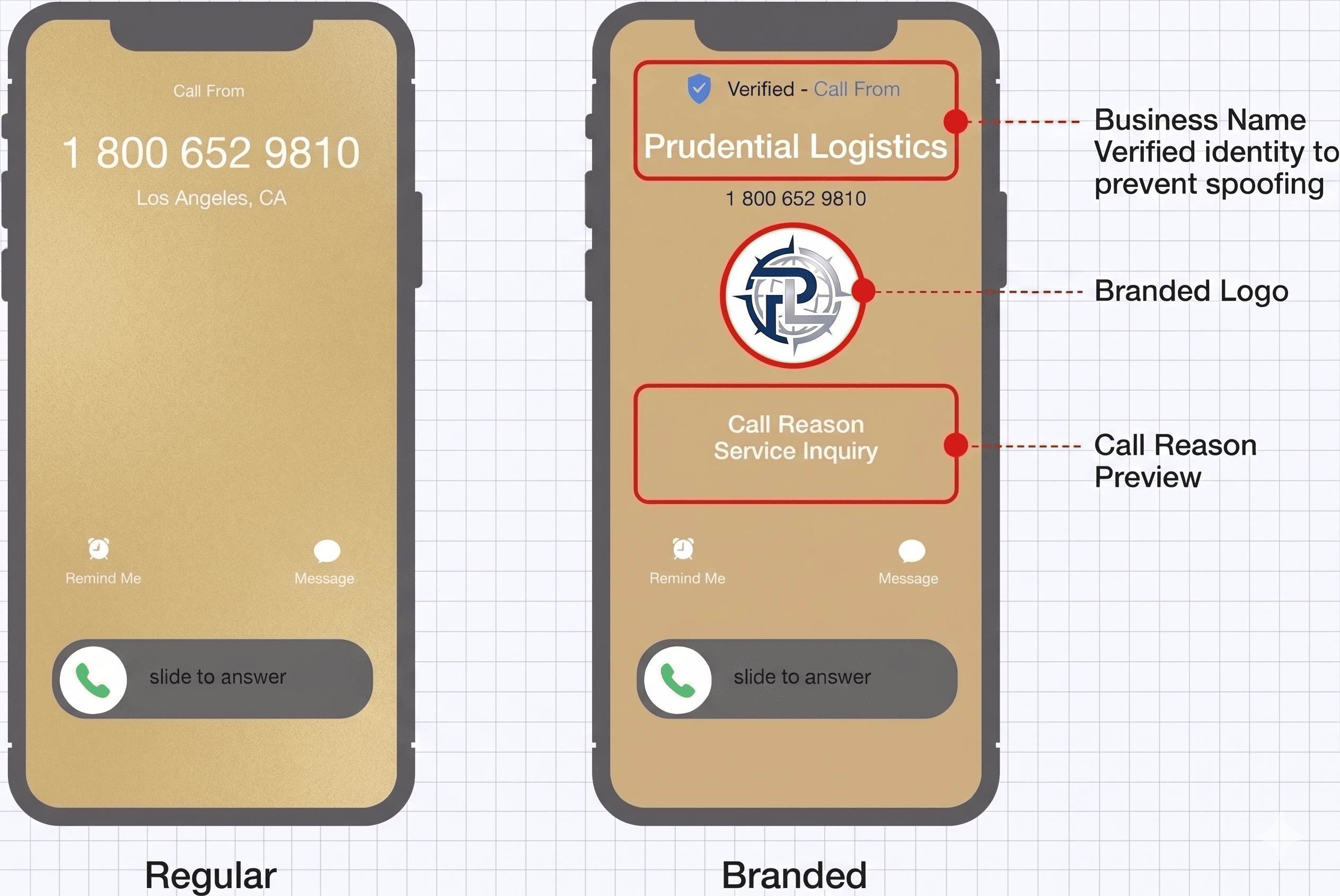 Branded Calling