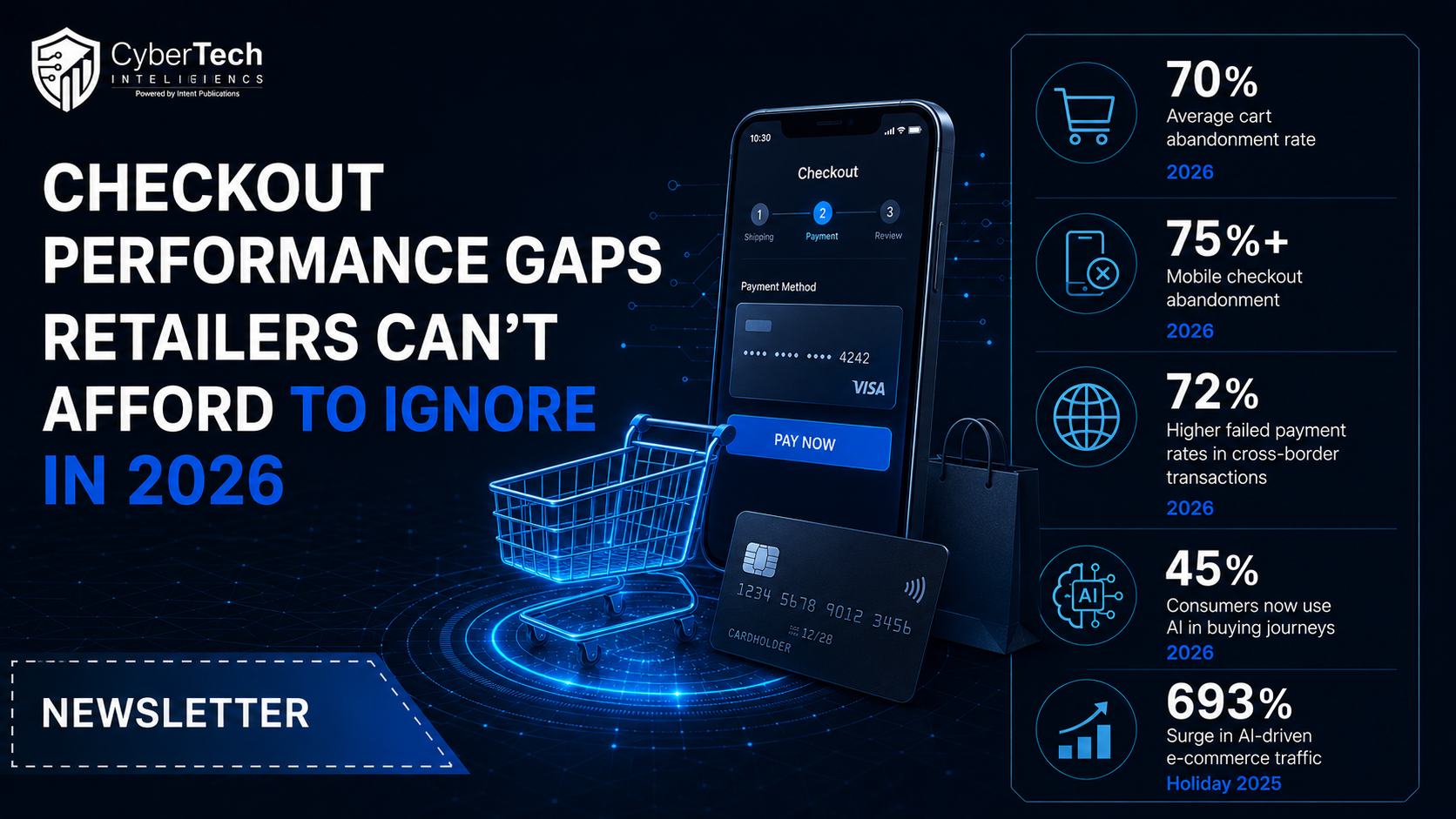 Checkout Performance Gaps Retailers Can't Afford to Ignore in 2026