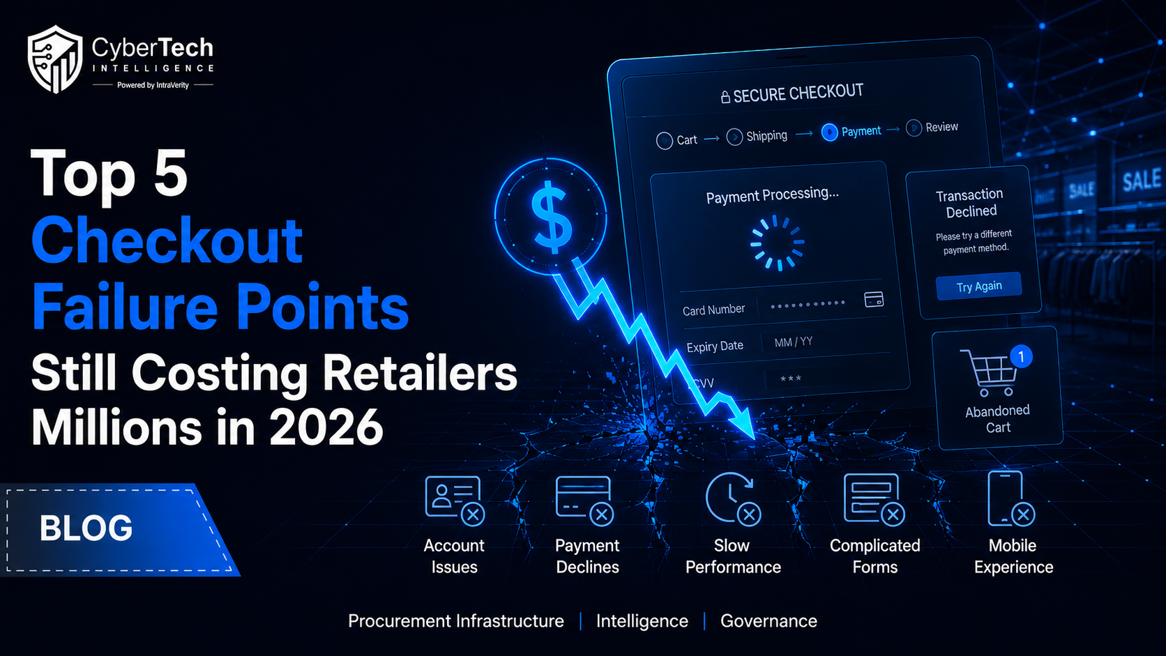 Top 5 Checkout Failure Points Still Costing Retailers Millions in 2026